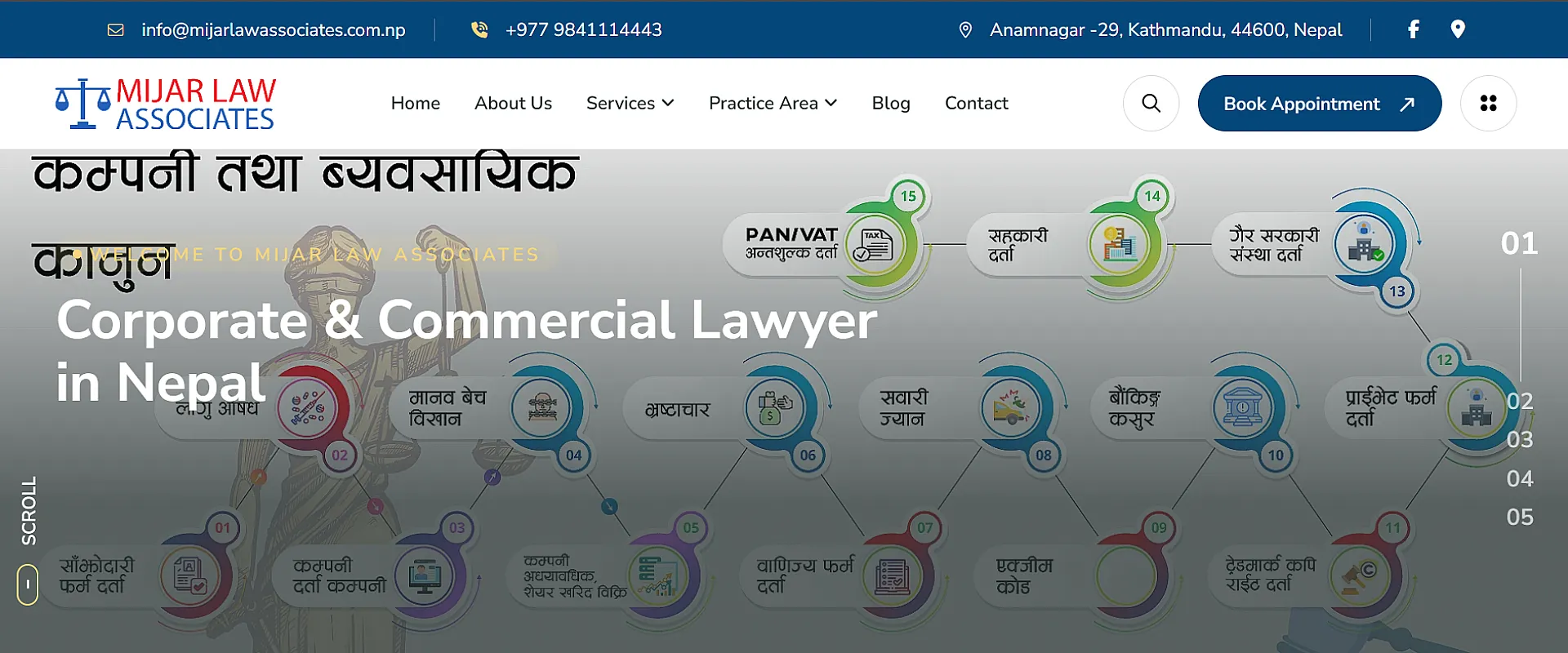 Mijar Law Associates