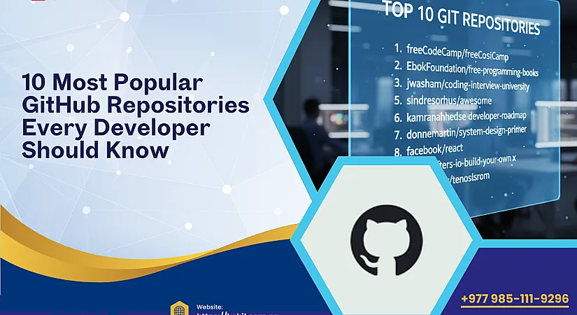 10 Most Popular GitHub Repositories Every Developer Should Know (2025 Edition)